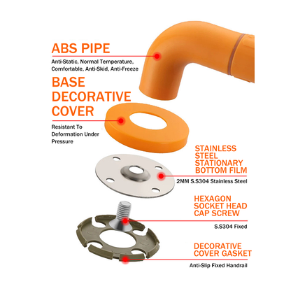 【Wall】Doreen Series Grab Bar Suitable For The Elderly And Disabled. Non-Slip And Waterproof, White/Yellow ,Optional Multiple Sizes ,Load Capacity Reach To 300Kg